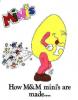 how mini m&m's are made